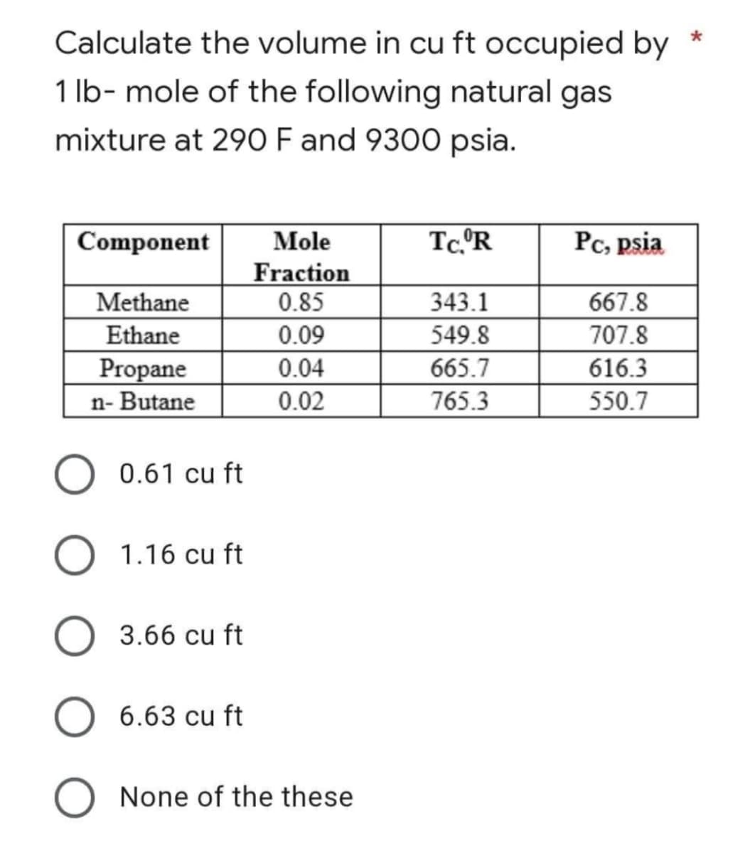 *
Calculate the volume in cu ft occupied by
1 lb- mole of the following natural gas
mixture at 290 F and 9300 psia.
Component
Mole
Tc. R
Pc, psia
Fraction
Methane
0.85
343.1
667.8
Ethane
0.09
549.8
707.8
Propane
0.04
665.7
616.3
n-Butane
0.02
765.3
550.7
O 0.61 cu ft
1.16 cu ft
O 3.66 cu ft
6.63 cu ft
O None of the these