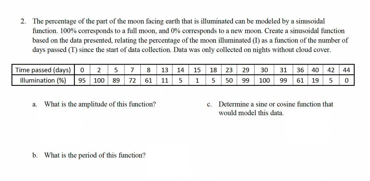 2. The percentage of the part of the moon facing earth that is illuminated can be modeled by a sinusoidal
function. 100% corresponds to a full moon, and 0% corresponds to a new moon. Create a sinusoidal function
based on the data presented, relating the percentage of the moon illuminated (I) as a function of the number of
days passed (T) since the start of data collection. Data was only collected on nights without cloud cover.
Time passed (days) 0 2 5 7 8
Illumination (%) 95 100 89 72 61
a. What is the amplitude of this function?
b. What is the period of this function?
13 14 15 18 23 29
11 5 1 5 50 99
C.
30 31 36
40 42
100 99 61 19 5 0
44
Determine a sine or cosine function that
would model this data.