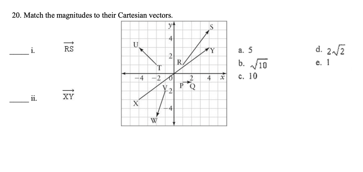 20. Match the magnitudes to their Cartesian vectors.
IS
4
U
d. 2/2
i.
RS
(Y
а. 5
2
R
b. 10
е. 1
c. 10
-2 0
PQ
-2
-4
ii.
XY
X
-4
W
