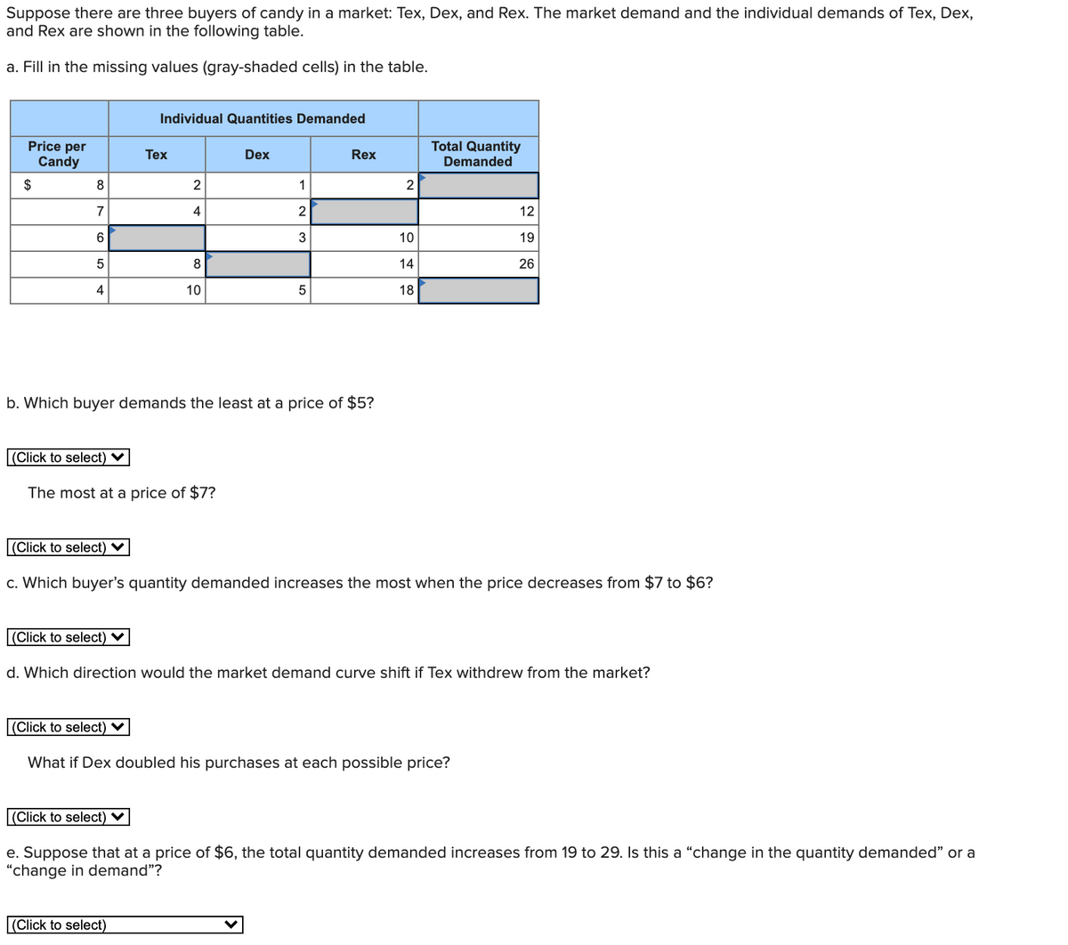 Suppose there are three buyers of candy in a market: Tex, Dex, and Rex. The market demand and the individual demands of Tex, Dex,
and Rex are shown in the following table.
a. Fill in the missing values (gray-shaded cells) in the table.
Individual Quantities Demanded
Price per
Candy
Total Quantity
Demanded
Теx
Dex
Rex
$
8
2
1
2
7
4
12
6
3
10
19
8
14
26
4
10
18
b. Which buyer demands the least at a price of $5?
(Click to select) ♥
The most at a price of $7?
|(Click to select) V
c. Which buyer's quantity demanded increases the most when the price decreases from $7 to $6?
(Click to select) ♥
d. Which direction would the market demand curve shift if Tex withdrew from the market?
|(Click to select) V
What if Dex doubled his purchases at each possible price?
|(Click to select) V
e. Suppose that at a price of $6, the total quantity demanded increases from 19 to 29. Is this a "change in the quantity demanded" or a
"change in demand"?
(Click to select)
