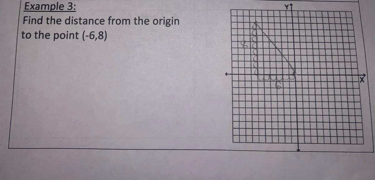 Example 3:
Find the distance from the origin
to the point (-6,8)
YT
