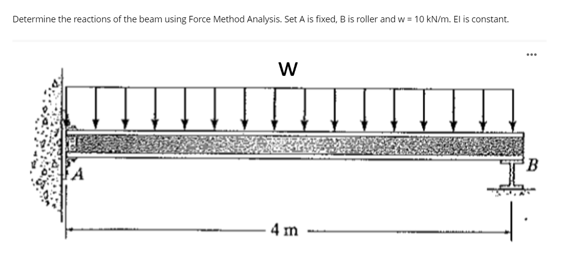 Determine the reactions of the beam using Force Method Analysis. Set A is fixed, B is roller and w = 10 kN/m. El is constant.
W
B
A
4 m