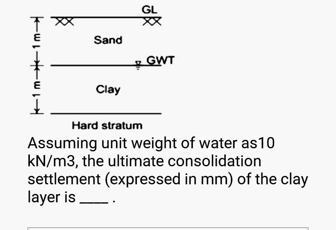 EII
-w
xXx
Sand
Clay
GL
#
GWT
Hard stratum
Assuming unit weight of water as 10
kN/m3, the ultimate consolidation
settlement (expressed in mm) of the clay
layer is