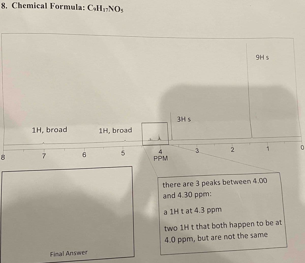 8. Chemical Formula: C₂H₁7NOS
8
1H, broad
7
6
Final Answer
1H, broad
5
بللي
بلد
4
PPM
3H s
3
2
9H s
1
there are 3 peaks between 4.00
and 4.30 ppm:
a 1H t at 4.3 ppm
two 1H t that both happen to be at
4.0 ppm, but are not the same
0