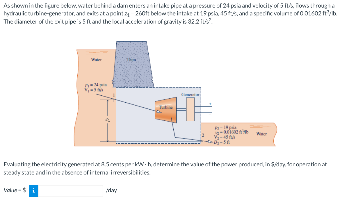 As shown in the figure below, water behind a dam enters an intake pipe at a pressure of 24 psia and velocity of 5 ft/s, flows through a
hydraulic turbine-generator, and exits at a point z1 = 260ft below the intake at 19 psia, 45 ft/s, and a specific volume of O.01602 ft3/lb.
The diameter of the exit pipe is 5 ft and the local acceleration of gravity is 32.2 ft/s?.
Water
Dam
P1 = 24 psia
Vj =5 ft/s
Generator i
Turbine
P2 = 19 psia
v = 0.01602 ft³0b
V2 = 45 ft/s
D =5 ft
Water
Evaluating the electricity generated at 8.5 cents per kW · h, determine the value of the power produced, in $/day, for operation at
steady state and in the absence of internal irreversibilities.
Value = $
i
/day
