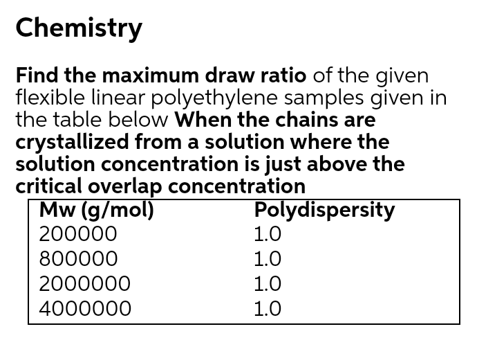 Chemistry
Find the maximum draw ratio of the given
flexible linear polyethylene samples given in
the table below When the chains are
crystallized from a solution where the
solution concentration is just above the
critical overlap concentration
| Mw (g/mol)
200000
Polydispersity
1.0
800000
1.0
2000000
1.0
4000000
1.0
