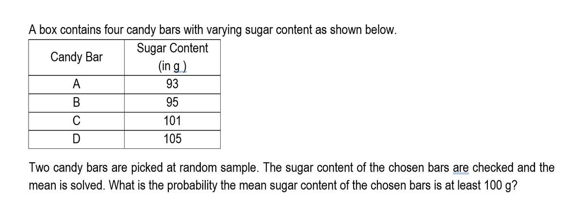 A box contains four candy bars with varying sugar content as shown below.
Sugar Content
(in g )
Candy Bar
A
93
В
95
C
101
105
Two candy bars are picked at random sample. The sugar content of the chosen bars are checked and the
mean is solved. What is the probability the mean sugar content of the chosen bars is at least 100 g?
