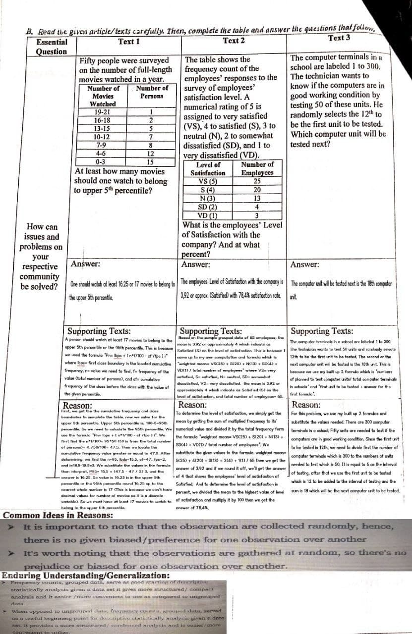 B. Read the given article/texts carefully. Then, complete the table and answer the questions that follow,
Essential
Question
Text 1
Text 2
Text 3
The computer terminals in a
school are labeled 1 to 300,
The technician wants to
know if the computers are in
good working condition by
testing 50 of these units. He
randomly selects the 12th to
be the first unit to be tested.
Which computer unit will be
tested next?
Fifty people were surveyed
The table shows the
on the number of full-length frequency count of the
employees' responses to the
survey of employees'
satisfaction level. A
numerical rating of 5 is
assigned to very satisfied
(VS), 4 to satisfied (S), 3 to
neutral (N), 2 to somewhat
dissatisfied (SD), and 1 to
very dissatisfied (VD).
Number of
Employces
25
movies watched in a year.
Number of
Movies
Watched
19-21
16-18
13-15
Number of
Регsons
1
5
7
10-12
7-9
8
4-6
0-3
At least how many movies
should one watch to belong
to upper 5th percentile?
12
15
Level of
Satisfaction
VS (5)
S (4)
N (3)
SD (2)
VD (1)
What is the employees' Level
of Satisfaction with the
20
13
4
3
How can
issues and
problems on
company? And at what
percent?
Answer:
your
respective
community
be solved?
Answer:
Answer:
Ore should watch at legst 1625 or 17 movies to beloe to The employees Level of Satisfaction with the company is The computer unit will be tested next is the 18th comouter
the upper 5th percentile.
3,92 or aprox, (Satified) with 78,4% saifaction rate. unit.
Supporting Texts:
Supporting Texts:
Supporting Texts:
A person should wateh at least 17 movies to beleng to the
Based on the aample groupad data of 65 amployeea, the
The computer termnale in a achool are labeled 1 to 300.
mean is 3.92 or approximately 4 which indioate as
upper Sth percentile or the 95th percentile. This is beoause Sotiefied (S) on the level of sutiefaotion This les because I
we used the formula Pr bpc +In*t/100 - of /fpe 1i
The technician wanta to teet 50 urita and randomly sokecta
eome up to my awn eomputotion and formula which la
12h to be the first unit to be tasted, The second or the
where Ibpen first alass boundary in the loated cumulative weighted means VS(25) + K(20) + NC13) + SD14) +
frequeney, n value we need to find, fa frequeney of the
value (total number of persons), and ef= oumulative
next computer unit will be tested is the 18th unit This is
VD1) / total number of employees where VS= very
because we use my buit up 2 formala which is umbere
atiafind, S- autitafied, N- netral, SD- aomwhat
of planned to test computer unita total computer termhale
dissatisfied, VD= very dissatisfled. the mean is 392 or
appreximately 4 which indicate as Saliefied (S) en the
level of sutisfuction, ond total number of employeas 65,
frequency of the class before the class with the value of
n schools" and "first unit to be tested + anawer for the
the given perentie.
first formula".
Reason:
Reason:
First, we get the the cumalative frequency and class
Reason:
To determine the level of satisfaction, we simply get the
For this problem, we use my buit up 2 formulas and
bourdariea ta oomplete the table, now we solve for the
upper Sth percentile, Upper Sth percentile is 100-5-95th
mean by getting the sum of multiplied frequency to ita'
aubstitute the values needed, There are 300 oomputer
percentile. So we reed to colesiate the 95th percentile. We numerical value and divided it by the total frequency form
use the formula "Pr Ibpo +Entf/100 - ef fpa 11", We
first find the n*1/100 95*5o cso is from the total number
terminale in a school Fifty units are reeded to test if the
the formula "weighted mean= VS(25) + S(20) + N(13) +
computers are in good working condition. Since the first unit
SD(4) + VD(1) / total number of employees". We
of persons)a 4,750/100- 47.5. Then we loeate the
to be tested is 12th, we need to divide firet the number of
eumulotive frequeney value grester or equol to 47.5. After substitute the given vales to the formula, weighted mean
dutermining, wa find the n=95, lbde-15.5, ef-47, fpe-2
eomputer terminals which is 300 to the numbers of units
needed to test which is 50, It is equal to 6 as the interval
of testing, ater that we use the first unit to be tested
,
5(25) + 4(20) + 3(13) + 2(4) + 1(1) / 65 then we get the
and i=18.5-15.5-3. We subetitute the vahes in the formula
answer of 3.92 and if we round it off, we'l get the answer
- of 4 that shows the employees' level of satiefoction of
then inturprut, P95- 15.5 (47,5- 47 / 2)3, and the
answer is 16.25. So vakue is 16.25 is in the upper 5th
percentile or the 95th parcenntile round 16.25 up te the
nearest whole number is 17 Tie io because we oon't have percent, we divided the mean to the highest value of level
which is 12 to be added to the interval of testing and the
Satisfind, And to determine the level of satiefaction in
sum is 18 which will be the next computer unit to be tested
decimcal valum tar number of movina axt is a diernin
vartable). So we must have at least 17 movies to watch to of satisfaction and multiply it by 100 then we get the
halang tn the pypar fith peronliln,
anawer of 78,4%
Common Ideas in Reasons:
It is important to note that the observation are collected randomly, hence,
there is no given biased/preference for one observation over another
> It's worth noting that the observations are gathered at random, so there's no
prejudice or biased for one observation over another.
Enduring Understanding/Generalization:
Frequery couts, grouped data, serve as pood starting of desriptive
statistically analysis given a data set it gives more structured/ compact
nalysis and it easinr /mure convenient to use as compared to ungrouped
data
> When oppused to ungroaped tlata, fruuency cuurta, BrOuperd data, served
as a uselul beginning point for deseriptive statiratically analysis given a data
het. It provideu a more structured/ condensed analysin and is uusier/more
