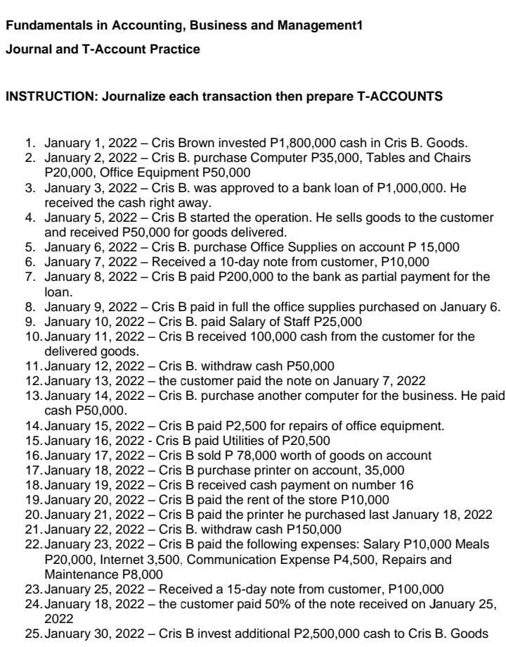 Fundamentals in Accounting, Business and Management1
Journal and T-Account Practice
INSTRUCTION: Journalize each transaction then prepare T-ACCOUNTS
1. January 1, 2022 – Cris Brown invested P1,800,000 cash in Cris B. Goods.
2. January 2, 2022 – Cris B. purchase Computer P35,000, Tables and Chairs
P20,000, Office Equipment P50,000
3. January 3, 2022 – Cris B. was approved to a bank loan of P1,000,000. He
received the cash right away.
4. January 5, 2022 – Cris B started the operation. He sells goods to the customer
and received P50,000 for goods delivered.
5. January 6, 2022 – Cris B. purchase Office Supplies on account P 15,000
6. January 7, 2022 – Received a 10-day note from customer, P10,000
7. January 8, 2022 - Cris B paid P200,000 to the bank as partial payment for the
loan.
8. January 9, 2022 - Cris B paid in full the office supplies purchased on January 6.
9. January 10, 2022 - Cris B. paid Salary of Staff P25,000
10. January 11, 2022 – Cris B received 100,000 cash from the customer for the
delivered goods.
11.January 12, 2022 – Cris B. withdraw cash P50,000
12.January 13, 2022 – the customer paid the note on January 7, 2022
13. January 14, 2022 – Cris B. purchase another computer for the business. He paid
cash P50,000.
14. January 15, 2022 – Cris B paid P2,500 for repairs of office equipment.
15. January 16, 2022 - Cris B paid Utilities of P20,500
16. January 17, 2022 - Cris B sold P 78,000 worth of goods on account
17. January 18, 2022 – Cris B purchase printer on account, 35,000
18. January 19, 2022 – Cris B received cash payment on number 16
19. January 20, 2022 – Cris B paid the rent of the store P10,000
20. January 21, 2022 - Cris B paid the printer he purchased last January 18, 2022
21. January 22, 2022 – Cris B. withdraw cash P150,000
22. January 23, 2022 – Cris B paid the following expenses: Salary P10,000 Meals
P20,000, Internet 3,500, Communication Expense P4,500, Repairs and
Maintenance P8,000
23. January 25, 2022 – Received a 15-day note from customer, P100,000
24. January 18, 2022 – the customer paid 50% of the note received on January 25,
2022
25. January 30, 2022 – Cris B invest additional P2,500,000 cash to Cris B. Goods
