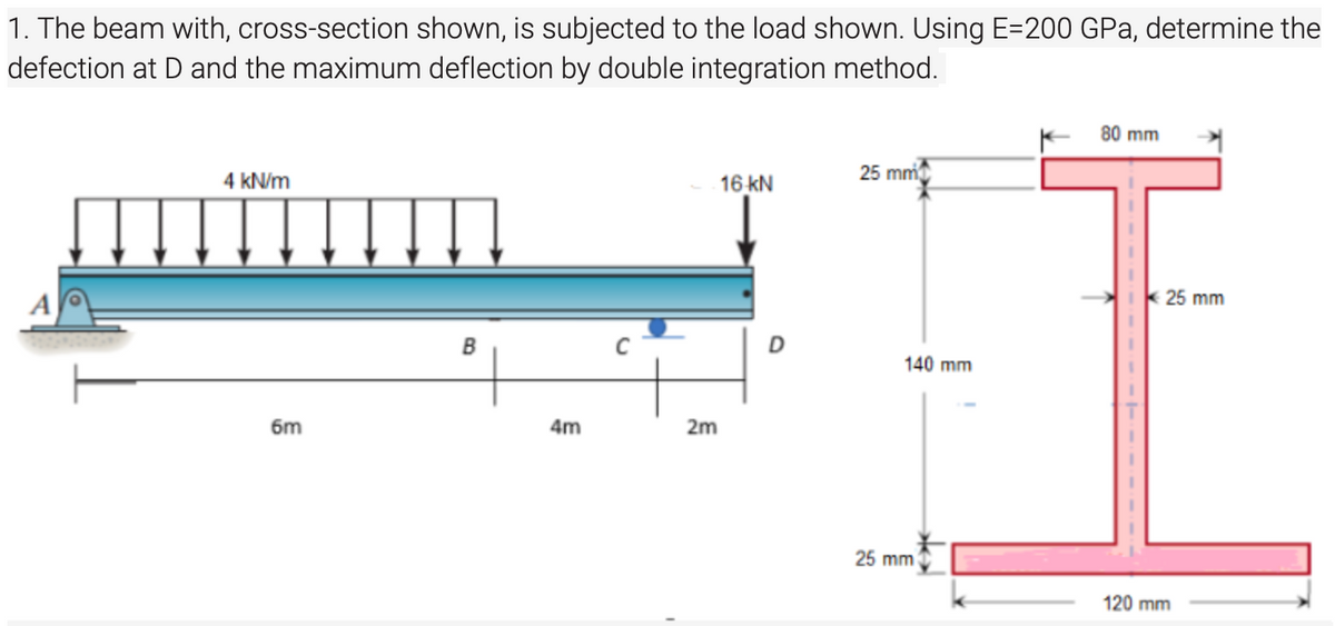 1. The beam with, cross-section shown, is subjected to the load shown. Using E=200 GPa, determine the
defection at D and the maximum deflection by double integration method.
80 mm
25 mm
4 kN/m
16 kN
25 mm
В
D
140 mm
6m
4m
2m
25 mm
120 mm
