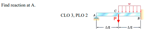 Find reaction at A.
CLO 3, PLO 2
A
B
L/2
L/2
