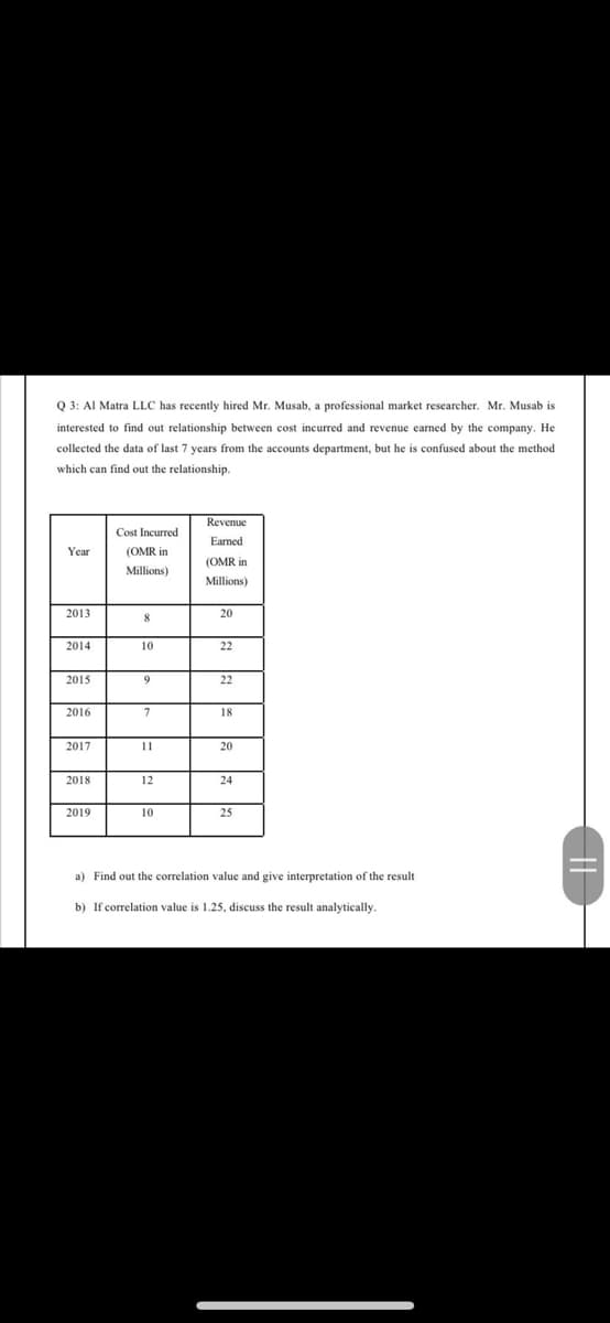 Q 3: Al Matra LLC has recently hired Mr. Musab, a professional market researcher. Mr. Musab is
interested to find out relationship between cost incurred and revenue earned by the company. He
collected the data of last 7 years from the accounts department, but he is confused about the method
which can find out the relationship.
Revenue
Cost Incurred
Earned
Year
(OMR in
(OMR in
Millions)
Millions)
2013
20
2014
10
22
2015
9
22
2016
18
2017
11
20
2018
12
24
2019
10
25
a) Find out the correlation value and give interpretation of the result
b) If correlation value is 1.25, discuss the result analytically.
