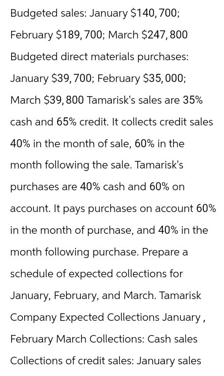 Budgeted sales: January $140, 700;
February $189, 700; March $247,800
Budgeted direct materials purchases:
January $39, 700; February $35,000;
March $39, 800 Tamarisk's sales are 35%
cash and 65% credit. It collects credit sales
40% in the month of sale, 60% in the
month following the sale. Tamarisk's
purchases are 40% cash and 60% on
account. It pays purchases on account 60%
in the month of purchase, and 40% in the
month following purchase. Prepare a
schedule of expected collections for
January, February, and March. Tamarisk
Company Expected Collections January,
February March Collections: Cash sales
Collections of credit sales: January sales