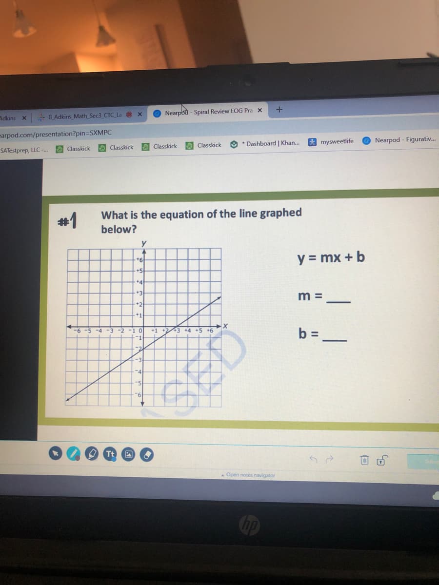 Nearpo - Spiral Review EOG Pra x
Adkins x - 8 Adkins_Math Sec3_CTC La x
earpod.com/presentation?pin=SXMPC
O * Dashboard | Khan...
* mysweetlife
Nearpod - Figurativ.
O Classkick
O Classkick
A Classkick
SATestprep, LLC -...
Classkick
What is the equation of the line graphed
#1
below?
y = mx + b
+5
*4
+3
m =
+2
+1
3
b =
-6-5
-4
-3 -2
1 0
+1
+4 +5+6
-5
Tt
AOpen notes navigator
Cip
|
