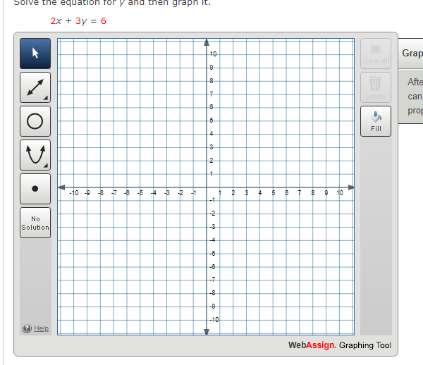 ### Educational Transcription:

#### Topic: Solving and Graphing Linear Equations

---

**Problem Statement:**
Solve the equation for \( y \) and then graph it.
\[ 2x + 3y = 6 \]

---

**Steps to Solve for \( y \):**

1. **Given Equation:**
\[ 2x + 3y = 6 \]

2. **Isolate \( y \):**
\[ 3y = 6 - 2x \]

3. **Solve for \( y \):**
\[ y = \frac{6 - 2x}{3} \]
\[ y = -\frac{2}{3}x + 2 \]

---

**Graph Explanation:**

The graph is a Cartesian coordinate system with an x-axis and a y-axis. The grid is labeled with numbers from -10 to 10 on both the x and y axes. The coordinate plane is divided into four quadrants.

**Steps to Graph the Equation \( y = -\frac{2}{3}x + 2 \):**

1. **Identify the y-intercept (b):** The y-intercept in the equation \( y = -\frac{2}{3}x + 2 \) is \( 2 \). This means the line crosses the y-axis at \( (0, 2) \).
   
2. **Determine the slope (m):** The slope is \( -\frac{2}{3} \). This means for every 3 units moved to the right (positive direction on the x-axis), the line moves 2 units down (negative direction on the y-axis).

3. **Plot the y-intercept:** Start by plotting the point \( (0, 2) \) on the graph.

4. **Apply the slope:** From \( (0, 2) \), move 3 units to the right (to \( x = 3 \)) and 2 units down (to \( y = 0 \)). Plot this second point \( (3, 0) \).

5. **Draw the line:** Connect these two points with a straight line extending the line in both directions to cover the entire grid.

**Graph Navigation Tools:**

- **Arrow Tool:** Allows you to select and move objects on the graph.
- **Point Tool:** Adds points to the graph.
- **Line Tool:** Draws straight lines between two points