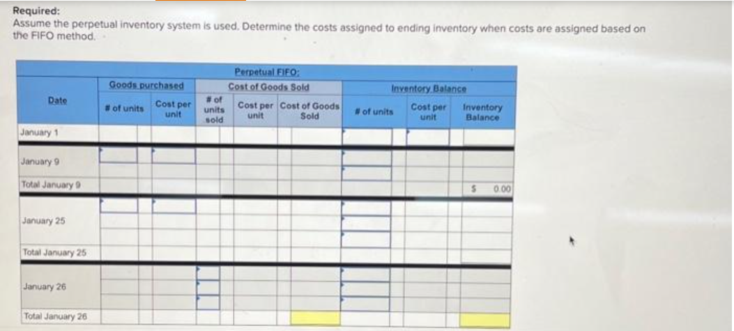 Required:
Assume the perpetual inventory system is used. Determine the costs assigned to ending inventory when costs are assigned based on
the FIFO method.
Date
January 1
January 9
Total January 9
January 25
Total January 25
January 26
Total January 26
Goods purchased
# of units
Cost per
unit
# of
units
sold
Perpetual FIFO:
Cost of Goods Sold
Cost per Cost of Goods
Sold
unit
Inventory Balance
Cost per
unit
# of units
Inventory
Balance
S
0.00