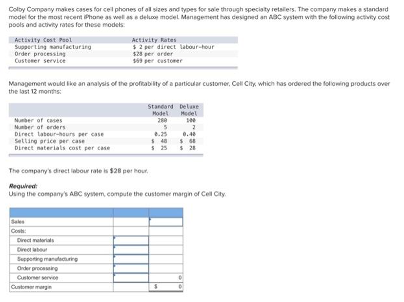 Colby Company makes cases for cell phones of all sizes and types for sale through specialty retailers. The company makes a standard
model for the most recent iPhone as well as a deluxe model. Management has designed an ABC system with the following activity cost
pools and activity rates for these models:
Activity Cost Pool
Supporting manufacturing
Order processing
Customer service
Management would like an analysis of the profitability of a particular customer, Cell City, which has ordered the following products over
the last 12 months:
Number of cases
Number of orders
Direct labour-hours per case
Selling price per case
Direct materials cost per case
Activity Rates
$2 per direct labour-hour
$28 per order
$69 per customer
The company's direct labour rate is $28 per hour.
Sales
Costs:
Direct materials
Direct labour
Supporting manufacturing
Order processing
Customer service
Standard
Model
280
5
Customer margin
0.25
$48
$25
Required:
Using the company's ABC system, compute the customer margin of Cell City,
Deluxe
Model
$
100
2
0.40
$ 68
$ 28
0