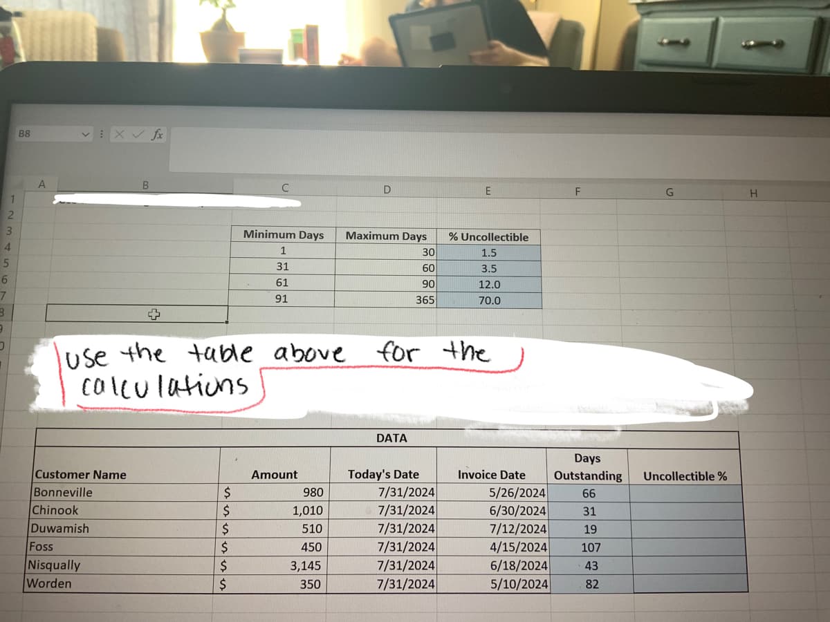 1
2
3
4
5
6
7
B
9
0
B8
A
Customer Name
Bonneville
Chinook
Duwamish
B
Foss
Nisqually
Worden
fx
Use the
calculations
table above
$
$
$
$
$
Minimum Days Maximum Days
1
30
31
60
61
90
91
365
$
Amount
980
1,010
510
450
D
3,145
350
for
DATA
Today's Date
7/31/2024
7/31/2024
7/31/2024
7/31/2024
7/31/2024
7/31/2024
E
% Uncollectible
1.5
3.5
12.0
70.0
the
Invoice Date
5/26/2024
6/30/2024
7/12/2024
4/15/2024
6/18/2024
5/10/2024
F
Days
Outstanding
66
31
19
107
43
82
G
Uncollectible %
H