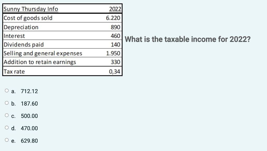 Sunny Thursday Info
Cost of goods sold
Depreciation
Interest
Dividends paid
Selling and general expenses
Addition to retain earnings
Tax rate
O a. 712.12
Ob. 187.60
500.00
O d. 470.00
C.
e.
629.80
2022
6.220
890
460
140
1.950
330
0,34
What is the taxable income for 2022?