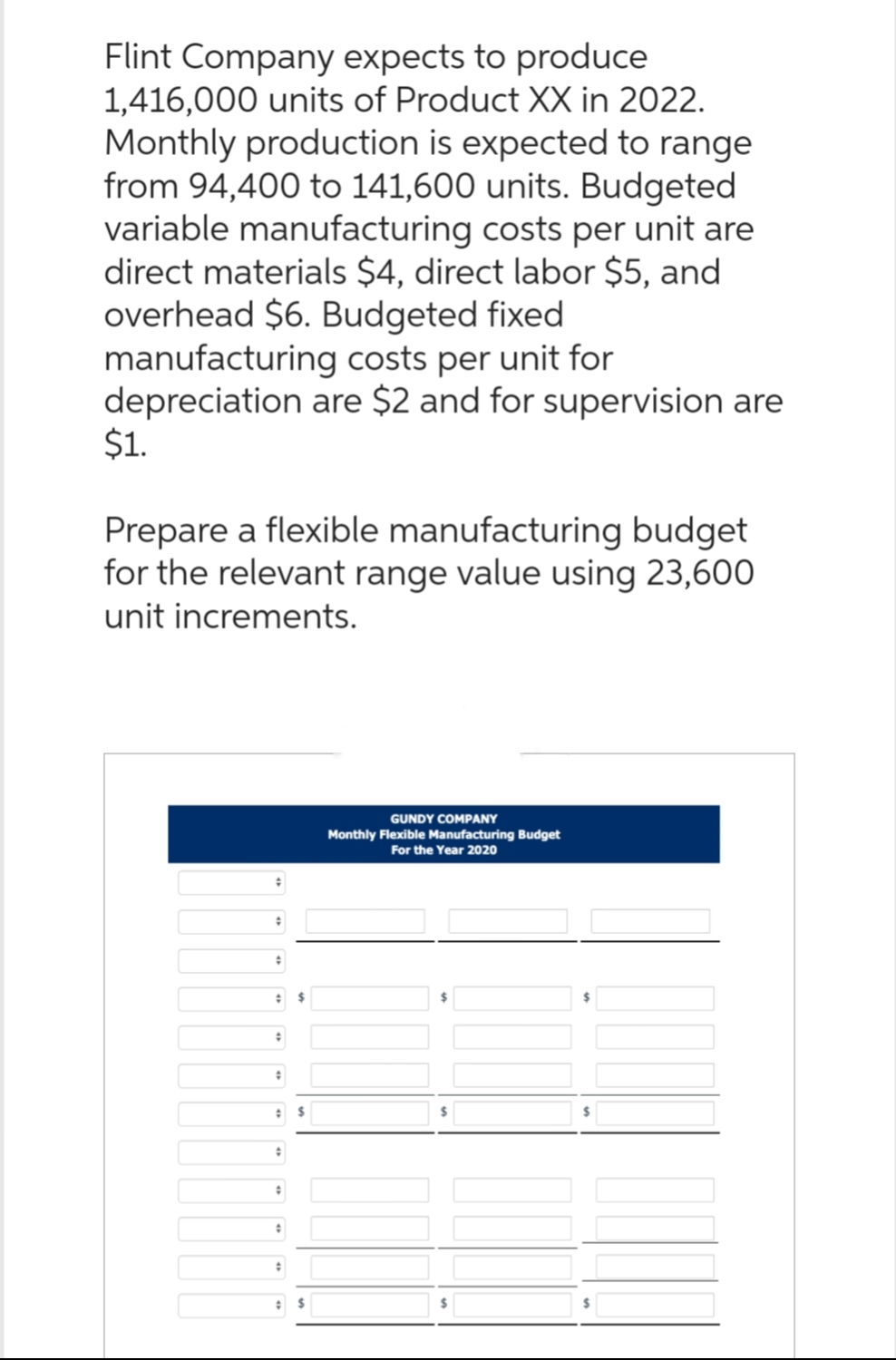 Flint Company expects to produce
1,416,000 units of Product XX in 2022.
Monthly production is expected to range
from 94,400 to 141,600 units. Budgeted
variable manufacturing costs per unit are
direct materials $4, direct labor $5, and
overhead $6. Budgeted fixed
manufacturing costs per unit for
depreciation are $2 and for supervision are
$1.
Prepare a flexible manufacturing budget
for the relevant range value using 23,600
unit increments.
+
+
#
#
#
÷
#
#
#
$
$
$
GUNDY COMPANY
Monthly Flexible Manufacturing Budget
For the Year 2020