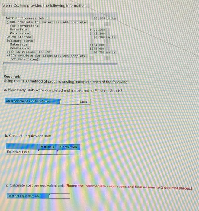 Sierra Co. has provided the following information:
Work in Process: Feb 1
(100% complete for materials, 60% complete
for conversion)
Materials.
Conversion
Units started.
February costs
Materials
Conversion
Work in Process: Feb 28
(100% complete for materials, 20 complete
for conversion)
b. Calculate equivalent units.
Equivalent Units
Materials
Required:
Using the FIFO method of process costing, complete each of the following:
a. How many units were completed and transferred to Finished Goods?
Units completed and transferred
Conversion
Cost per Equivalent Unit
26,300 units
Units
$ 36,200
$ 43,100
80,700 units
$134,000
$244,000
16,700 units
c. Calculate cost per equivalent unit. (Round the intermediate calculations and final answer to 2 decimal places.)