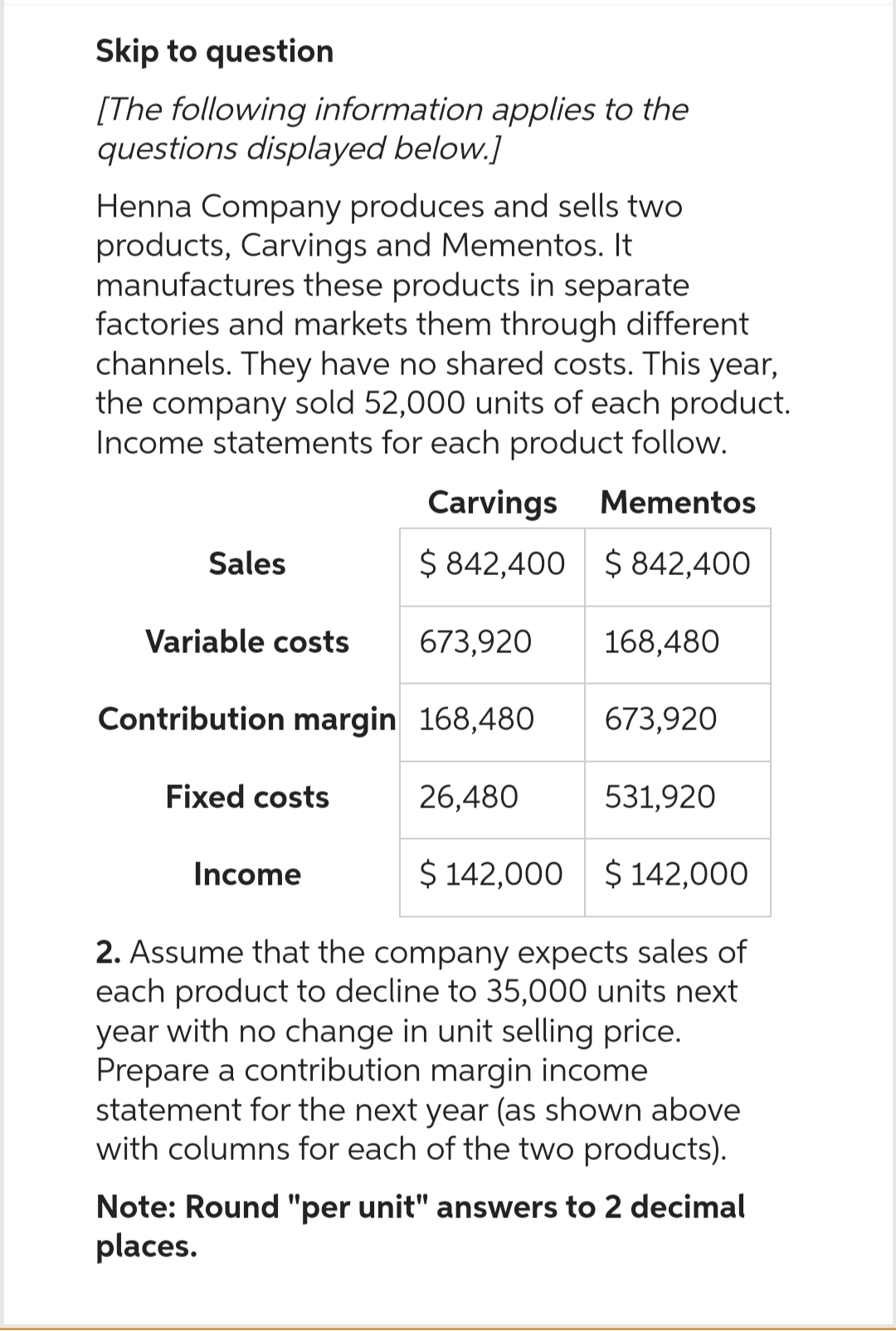 Skip to question
[The following information applies to the
questions displayed below.]
Henna Company produces and sells two
products, Carvings and Mementos. It
manufactures these products in separate
factories and markets them through different
channels. They have no shared costs. This year,
the company sold 52,000 units of each product.
Income statements for each product follow.
Carvings Mementos
$ 842,400
$ 842,400
Sales
673,920
Contribution margin 168,480
26,480
Variable costs
Fixed costs
168,480
Income
673,920
531,920
$ 142,000 $ 142,000
2. Assume that the company expects sales of
each product to decline to 35,000 units next
year with no change in unit selling price.
Prepare a contribution margin income
statement for the next year (as shown above
with columns for each of the two products).
Note: Round "per unit" answers to 2 decimal
places.