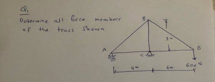 Dotermine all
for ce
mem bers
of the
truss shown
3
4m
600 N
+
