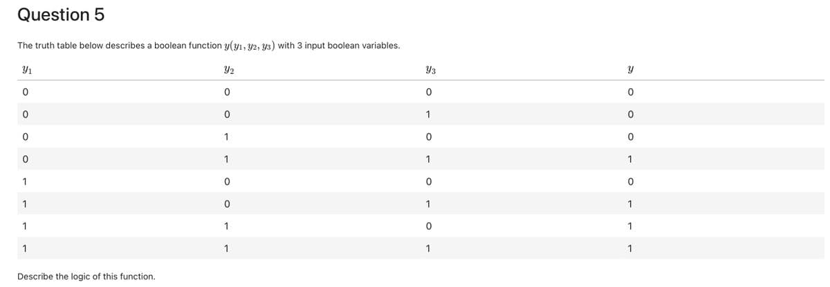 Question 5
The truth table below describes a boolean function y(y1, y2, y3) with 3 input boolean variables.
Y₁
0
0
0
0
1
1
1
1
Describe the logic of this function.
Y2
1
1
0
0
1
1
Y3
0
1
O O - O
0
1
1
y
O O O - O -
1
1
1
1