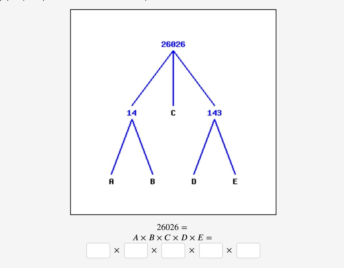 A
X
14
B
26026
X
с
D
143
26026 =
AX BXCX D XE =
X
X
E