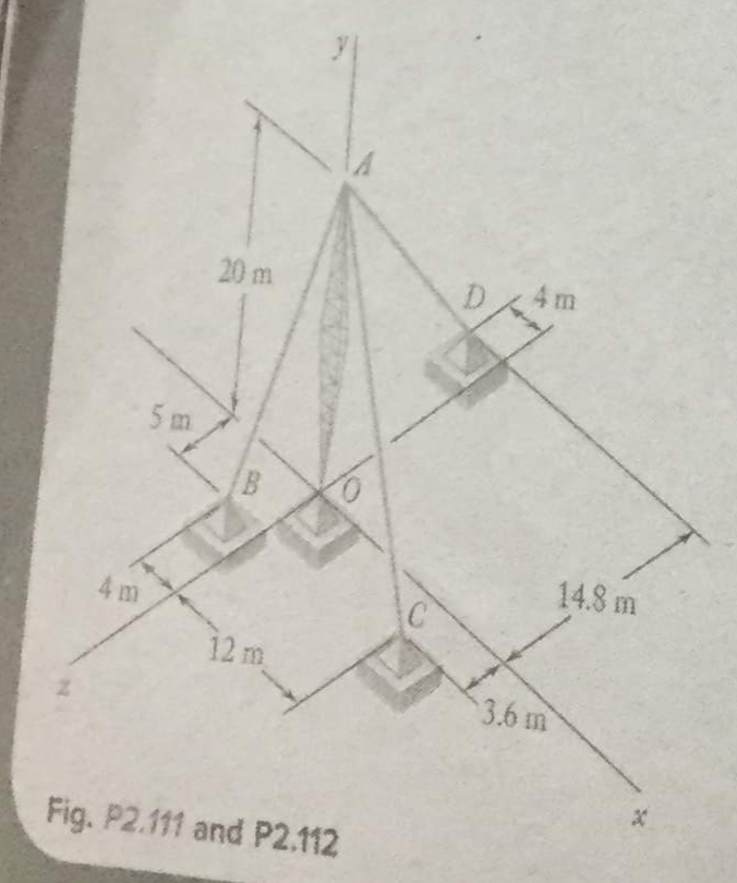 4 m
20 m
5 m
14.8 m
4 m
12 m
3.6 m
Fig. P2.111 and P2.112
