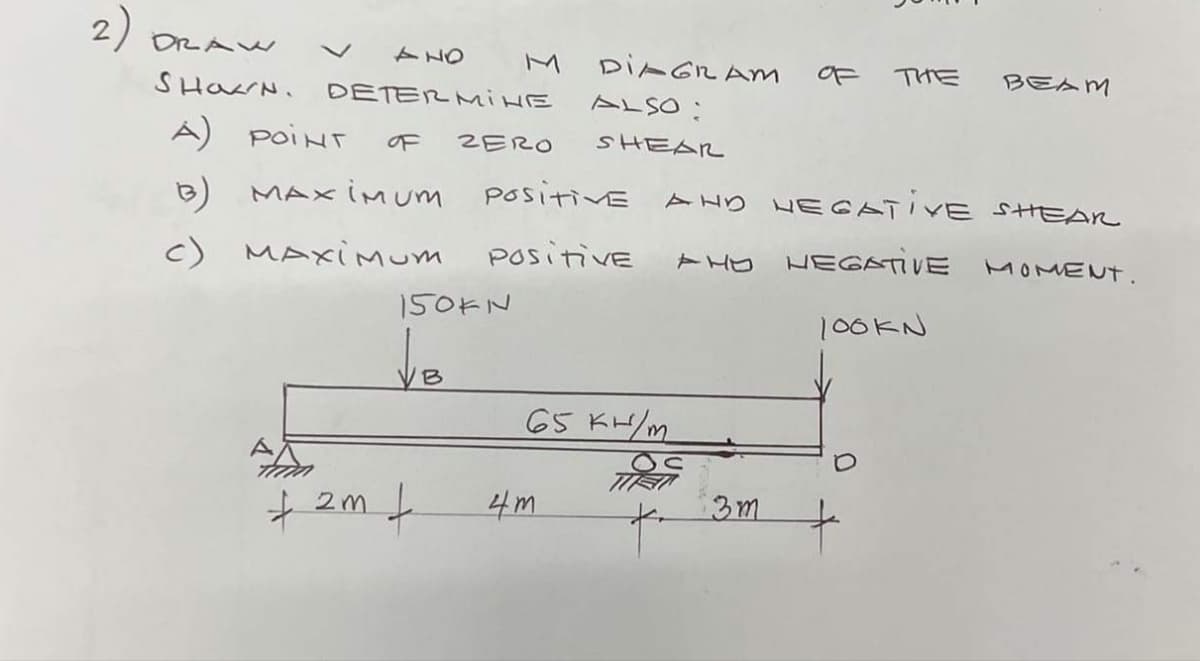 2)
DRAW
SHON.
A) POINT
B) MAXIMUM
c) MAXIMUM
+ 2m +
724
M
DETERMINE
OF ZERO
150KN
√₂
B
positive
Positive
DIAGRAM
ALSO:
SHEAR
4m
THE
BEAM
AND NEGATIVE SHEAR
AHO NEGATIVE MOMENT.
100KN
65 KH/m
3m