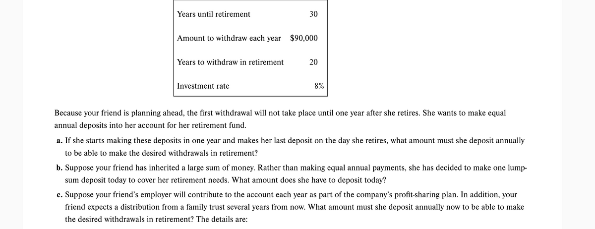 Years until retirement
Amount to withdraw each year $90,000
Years to withdraw in retirement
30
Investment rate
20
8%
Because your friend is planning ahead, the first withdrawal will not take place until one year after she retires. She wants to make equal
annual deposits into her account for her retirement fund.
a. If she starts making these deposits in one year and makes her last deposit on the day she retires, what amount must she deposit annually
to be able to make the desired withdrawals in retirement?
b. Suppose your friend has inherited a large sum of money. Rather than making equal annual payments, she has decided to make one lump-
sum deposit today to cover her retirement needs. What amount does she have to deposit today?
c. Suppose your friend's employer will contribute to the account each year as part of the company's profit-sharing plan. In addition, your
friend expects a distribution from a family trust several years from now. What amount must she deposit annually now to be able to make
the desired withdrawals in retirement? The details are: