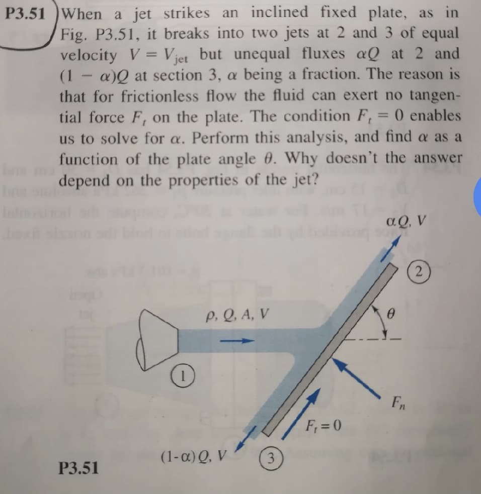 P3.51 When a jet strikes an inclined fixed plate, as in
Fig. P3.51, it breaks into two jets at 2 and 3 of equal
velocity V = Vjet but unequal fluxes aQ at 2 and
(1 - a)Q at section 3, a being a fraction. The reason is
that for frictionless flow the fluid can exert no tangen-
tial force F, on the plate. The condition F,
us to solve for a. Perform this analysis, and find a as a
function of the plate angle 0. Why doesn't the answer
depend on the properties of the jet?
0 enables
aQ, V
(2
P. Q, A, V
(1)
Fn
F, = 0
(1-a) Q, V
3.
P3.51
