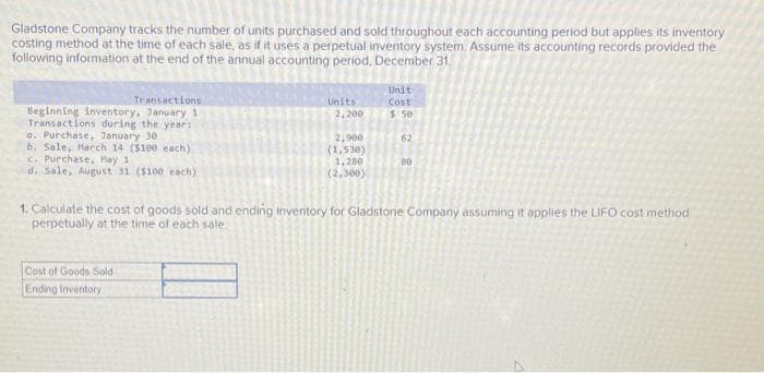 Gladstone Company tracks the number of units purchased and sold throughout each accounting period but applies its inventory
costing method at the time of each sale, as if it uses a perpetual inventory system. Assume its accounting records provided the
following information at the end of the annual accounting period, December 31.
Unit
Transactions
Units
Cost
2,200
$ 50
Beginning inventory, January 1
Transactions during the year:
a. Purchase, January 30
2,900
62
b. Sale, March 14 ($100 each)
c. Purchase, May 1
(1,530)
1,280
(2,300)
80
d. Sale, August 31 ($100 each)
1. Calculate the cost of goods sold and ending inventory for Gladstone Company assuming it applies the LIFO cost method
perpetually at the time of each sale.
Cost of Goods Sold
Ending Inventory