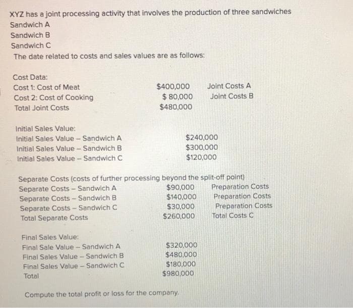 XYZ has a joint processing activity that involves the production of three sandwiches
Sandwich A
Sandwich B
Sandwich C
The date related to costs and sales values are as follows:
Cost Data:
Cost 1: Cost of Meat
$400,000
Joint Costs A
$ 80,000
$480,000
Joint Costs B
Cost 2: Cost of Cooking
Total Joint Costs
Initial Sales Value:
Initial Sales Value - Sandwich A
$240,000
$300,000
$120,000
Initial Sales Value - Sandwich B
Initial Sales Value - Sandwich C
Separate Costs (costs of further processing beyond the split-off point)
Separate Costs - Sandwich A
Separate Costs - Sandwich B
Separate Costs - Sandwich C
Total Separate Costs
Preparation Costs
Preparation Costs
Preparation Costs
$90,000
$140,000
$30,000
$260,000
Total Costs C
Final Sales Value:
Final Sale Value - Sandwich A
$320,000
Final Sales Value - Sandwich B
$480,000
Final Sales Value - Sandwich C
$180,000
Total
$980,000
Compute the total profit or loss for the company.
