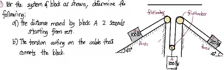 D tör the system f block as shown, deirmine the
following:
frictioness
frictionkers
) the distane moed by bbck A 2 seonds
starting from rert.
b) The tension acting on the oabe that
comrets the black.
200
A
