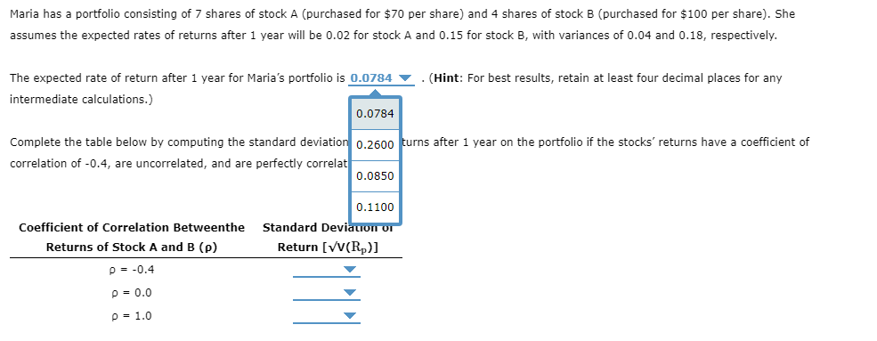 Maria has a portfolio consisting of 7 shares of stock A (purchased for $70 per share) and 4 shares of stock B (purchased for $100 per share). She
assumes the expected rates of returns after 1 year will be 0.02 for stock A and 0.15 for stock B, with variances of 0.04 and 0.18, respectively.
The expected rate of return after 1 year for Maria's portfolio is 0.0784
intermediate calculations.)
0.0784
Complete the table below by computing the standard deviation 0.2600 turns after 1 year on the portfolio if the stocks' returns have a coefficient of
correlation of -0.4, are uncorrelated, and are perfectly correlat
Coefficient of Correlation Betweenthe
Returns of Stock A and B (p)
p= -0.4
P = 0.0
P = 1.0
0.0850
(Hint: For best results, retain at least four decimal places for any
0.1100
Standard Deviation or
Return [VV(Rp)]