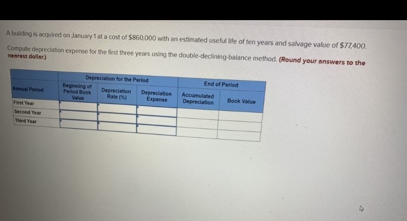 A building is acquired on January 1 at a cost of $860,000 with an estimated useful life of ten years and salvage value of $77,400.
Compute depreciation expense for the first three years using the double-declining-balance method. (Round your answers to the
nearest dollar.)
Annual Period
First Year
Second Year
Third Year
Depreciation for the Period
Depreciation
Rate (%)
Beginning of
Period Book
Value
Depreciation
Expense
End of Period
Accumulated
Depreciation
Book Value
4