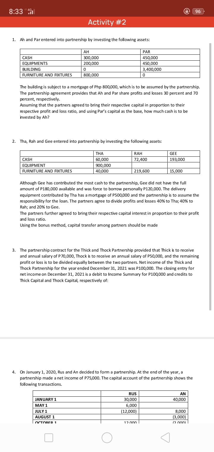 8:33 "49
96
Activity #2
1. Ah and Par entered into partnership by investing the following assets:
АН
PAR
CASH
300,000
450,000
EQUIPMENTS
200,000
450,000
BUILDING
3,400,000
FURNITURE AND FIXTURES
800,000
The building is subject to a mortgage of Php 800,000, which is to be assumed by the partnership.
The partnership agreement provides that Ah and Par share profits and losses 30 percent and 70
percent, respectively.
Assuming that the partners agreed to bring their respective capital in proportion to their
respective profit and loss ratio, and using Par's capital as the base, how much cash is to be
invested by Ah?
2. Tha, Rah and Gee entered into partnership by investing the following assets:
THA
RAH
GEE
CASH
60,000
72,400
193,000
EQUIPMENT
900,000
FURNITURE AND FIXTURES
40,000
219,600
15,000
Although Gee has contributed the most cash to the partnership, Gee did not have the full
amount of P180,000 available and was force to borrow personally P120,000. The delivery
equipment contributed by Tha has a mortgage of P500,000 and the partnership is to assume the
responsibility for the loan. The partners agree to divide profits and losses 40% to Tha; 40% to
Rah; and 20% to Gee.
The partners further agreed to bring their respective capital interest in proportion to their profit
and loss ratio.
Using the bonus method, capital transfer among partners should be made
3.
The partnership contract for the Thick and Thock Partnership provided that Thick is to receive
and annual salary of P70,000, Thock is to receive an annual salary of P50,000, and the remaining
profit or loss is to be divided equally between the two partners. Net income of the Thick and
Thock Partnership for the year ended December 31, 2021 was P100,000. The closing entry for
net income on December 31, 2021 is a debit to Income Summary for P100,000 and credits to
Thick Capital and Thock Capital, respectively of:
4. On January 1, 2020, Rus and An decided to form a partnership. At the end of the year, a
partnership made a net income of P75,000. The capital account of the partnership shows the
following transactions.
RUS
AN
JANUARY 1
30,000
40,000
MAY 1
6,000
JULY 1
(12,000)
8,000
(3,000)
12 0001
AUGUST 1
OCTOBER 1
12 000
