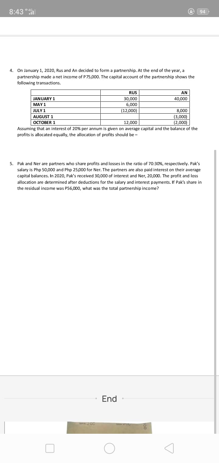 8:43 "l
94
4. On January 1, 2020, Rus and An decided to form a partnership. At the end of the year, a
partnership made a net income of P75,000. The capital account of the partnership shows the
following transactions.
RUS
AN
JANUARY 1
30,000
40,000
MAY 1
6,000
JULY 1
(12,000)
8,000
(3,000)
(2,000)
Assuming that an interest of 20% per annum is given on average capital and the balance of the
AUGUST 1
ОСТОВER 1
12,000
profits is allocated equally, the allocation of profits should be -
5. Pak and Ner are partners who share profits and losses in the ratio of 70:30%, respectively. Pak's
salary is Php 50,000 and Php 25,000 for Ner. The partners are also paid interest on their average
capital balances. In 2020, Pak's received 30,000 of interest and Ner, 20,000. The profit and loss
allocation are determined after deductions for the salary and interest payments. If Pak's share in
the residual income was P56,000, what was the total partnership income?
End
J GC
