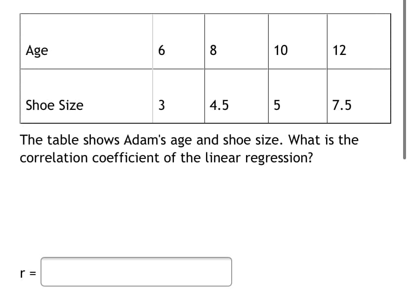 Age
6.
8
10
12
Shoe Size
3
4.5
7.5
The table shows Adam's age and shoe size. What is the
correlation coefficient of the linear regression?
r =
