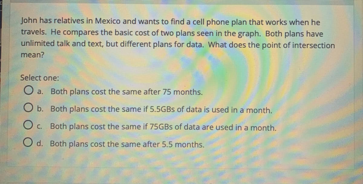 John has relatives in Mexico and wants to find a cell phone plan that works when he
travels. He compares the basic cost of two plans seen in the graph. Both plans have
unlimited talk and text, but different plans for data. What does the point of intersection
mean?
Select one:
O a. Both plans cost the same after 75 months.
O b. Both plans cost the same if 5.5GBS of data is used in a month.
O c. Both plans cost the same if 75GBS of data are used in a month.
O d. Both plans cost the same after 5.5 months.
