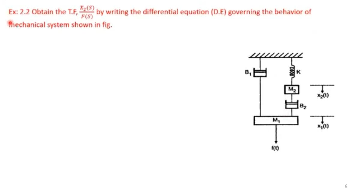 X2(S)
Ex: 2.2 Obtain the T.F,
by writing the differential equation (D.E) governing the behavior of
F(S)
Phechanical system shown in fig.
K
M2
x(1)
82
M,
1(1)
