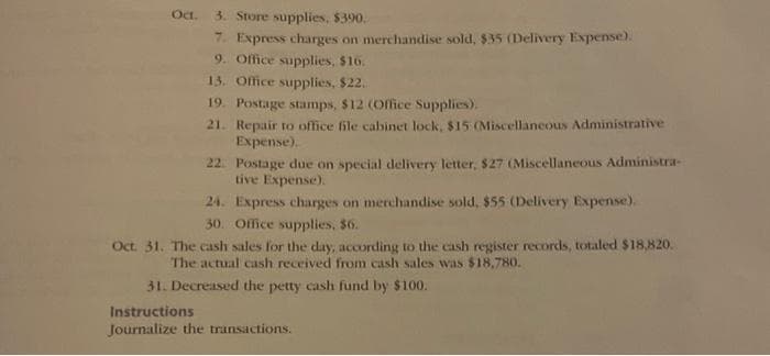 Oct.
3. Store supplies, $390.
7. Express charges on merchandise sold, $35 (Delivery Expense).
9. Office supplies, $16.
13. Office supplies, $22.
19. Postage stamps, $12 (Office Supplies).
21. Repair to office file cabinet lock, $15 (Miscellaneous Administrative
Expense).
22. Postage due on special delivery letter, $27 (Miscellaneous Administra-
tive Expense).
24.
Express charges on merchandise sold, $55 (Delivery Expense).
30. Office supplies, $6.
Oct. 31. The cash sales for the day, according to the cash register records, totaled $18,820.
The actual cash received from cash sales was $18.780.
31. Decreased the petty cash fund by $100.
Instructions
Journalize the transactions.