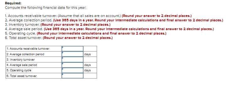 Required:
Compute the following financial data for this year:
1. Accounts receivable turnover. (Assume that all sales are on account.) (Round your answer to 2 decimal places.)
2. Average collection period. (Use 365 days in a year. Round your Intermediate calculations and final answer to 2 decimal places.)
3. Inventory turnover. (Round your answer to 2 decimal places.)
4. Average sale period. (Use 365 days in a year. Round your Intermediate calculations and final answer to 2 decimal places.)
5. Operating cycle. (Round your Intermediate calculations and final answer to 2 decimal places.)
6. Total asset turnover. (Round your answer to 2 decimal places.)
1. Accounts receivable turnover
2. Average collection period
3. Inventory turnover
4. Average sale period
5. Operating cycle
6. Total asset turnover
days
days
days