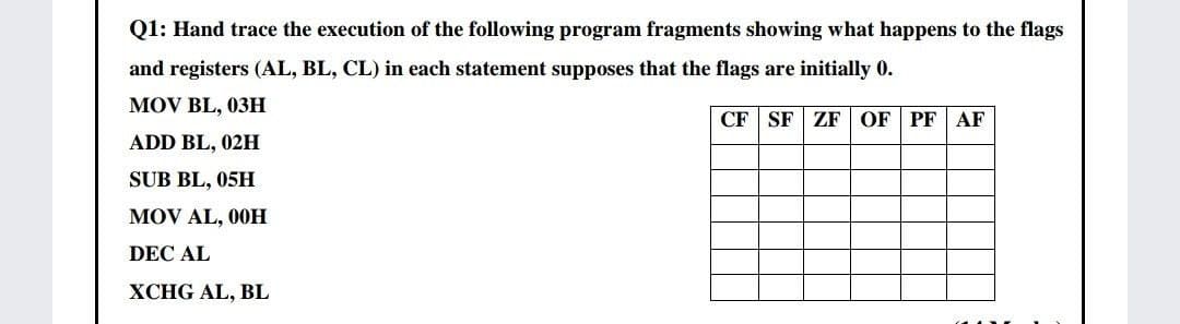 Q1: Hand trace the execution of the following program fragments showing what happens to the flags
and registers (AL, BL, CL) in each statement supposes that the flags are initially 0.
MOV BL, 03H
ADD BL, 02H
SUB BL, 05H
MOV AL, 00H
DEC AL
XCHG AL, BL
CF SF ZF OF PF AF