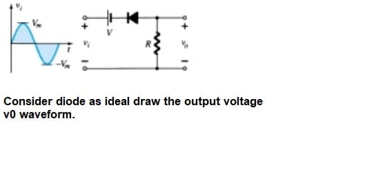 Consider diode as ideal draw the output voltage
v0 waveform.
