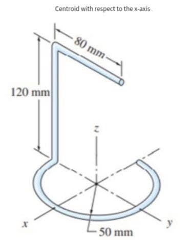 120 mm
X
Centroid with respect to the x-axis.
80 mm-
50 mm
y