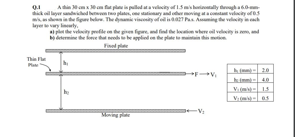 A thin 30 cm x 30 cm flat plate is pulled at a velocity of 1.5 m/s horizontally through a 6.0-mm-
Q.1
thick oil layer sandwiched between two plates, one stationary and other moving at a constant velocity of 0.5
m/s, as shown in the figure below. The dynamic viscosity of oil is 0.027 Pa.s. Assuming the velocity in each
layer to vary linearly,
a) plot the velocity profile on the given figure, and find the location where oil velocity is zero, and
b) determine the force that needs to be applied on the plate to maintain this motion.
Fixed plate
Thin Flat
hị
Plate
hị (mm) = 2.0
>F→V1
h2 (mm) = 4.0
Vi (m/s) = 1.5
h2
V2 (m/s) =| 0.5
-V2
Moving plate
