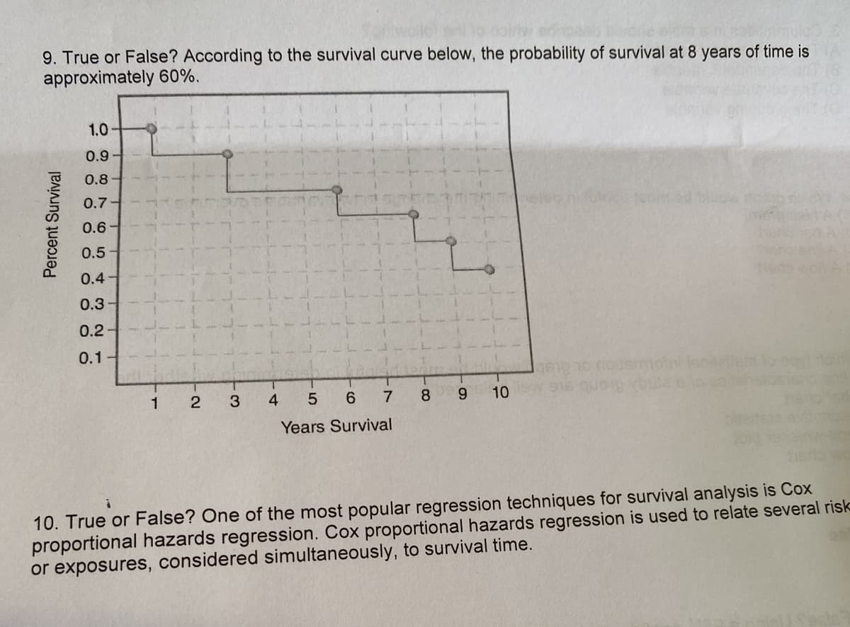 9. True or False? According to the survival curve below, the probability of survival at 8 years of time is
approximately 60%.
1.0
0.9
0.8
0.7-
edm ed blucow
0.6
0.5
0.4-
0.3-
0.2
0.1-
1
2
3
4
6.
7
8.
9.
10
emo Bonb sG
Years Survival
10. True or False? One of the most popular regression techniques for survival analysis is Cox
proportional hazards regression. Cox proportional hazards regression is used to relate several risk
or exposures, considered simultaneously, to survival time.
Percent Survival
